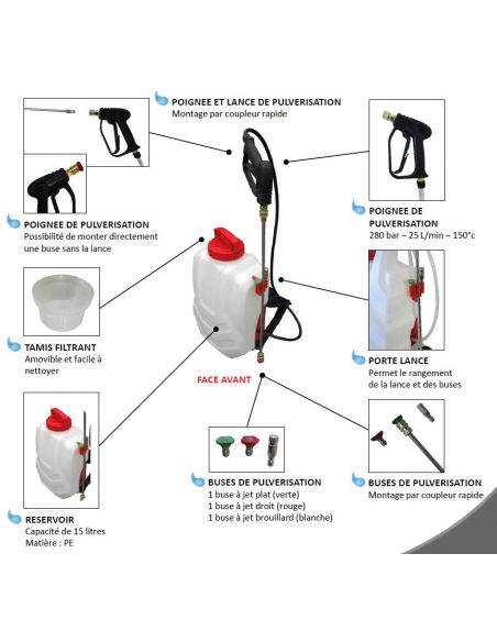 infographie pulvérisateur à dos électrique professionnel pro sprayer