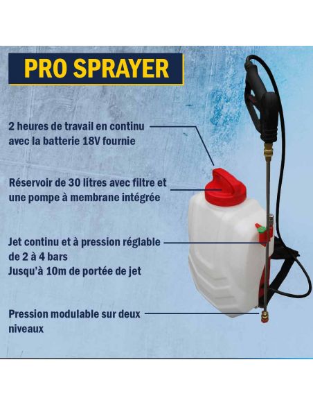 infographie pro sprayer dorsal